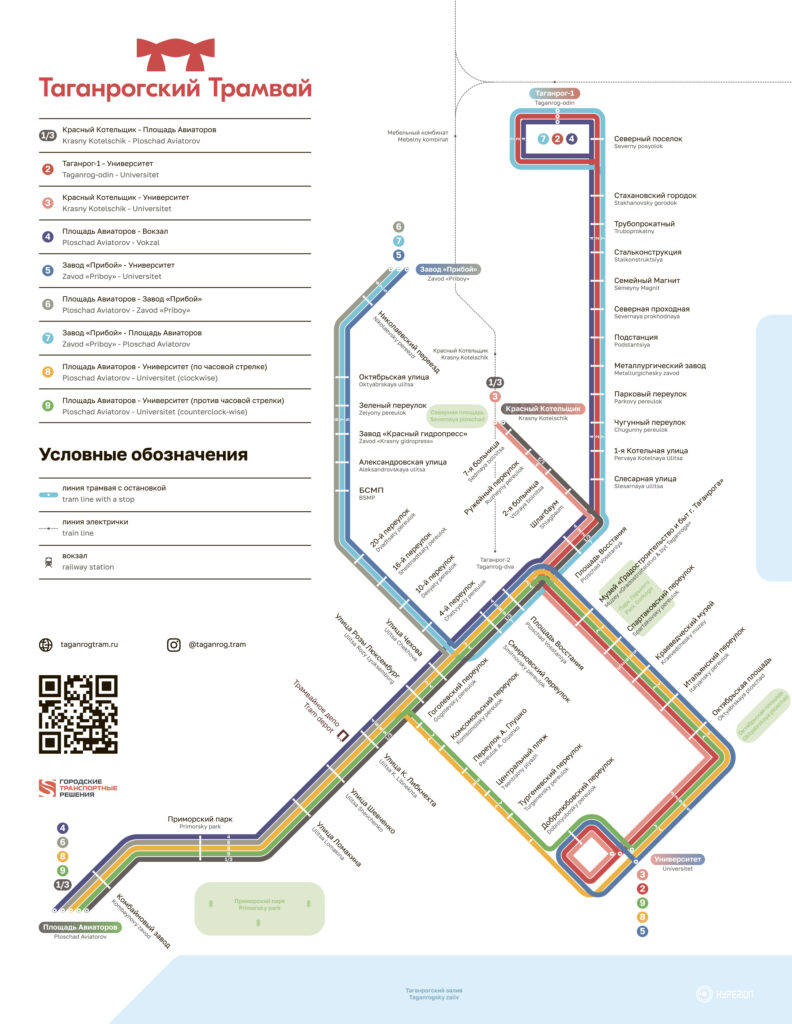 дизайн схемы трамвайных маршрутов